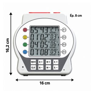 Dimensions du minuteur géant à 4 temps STIL 4873